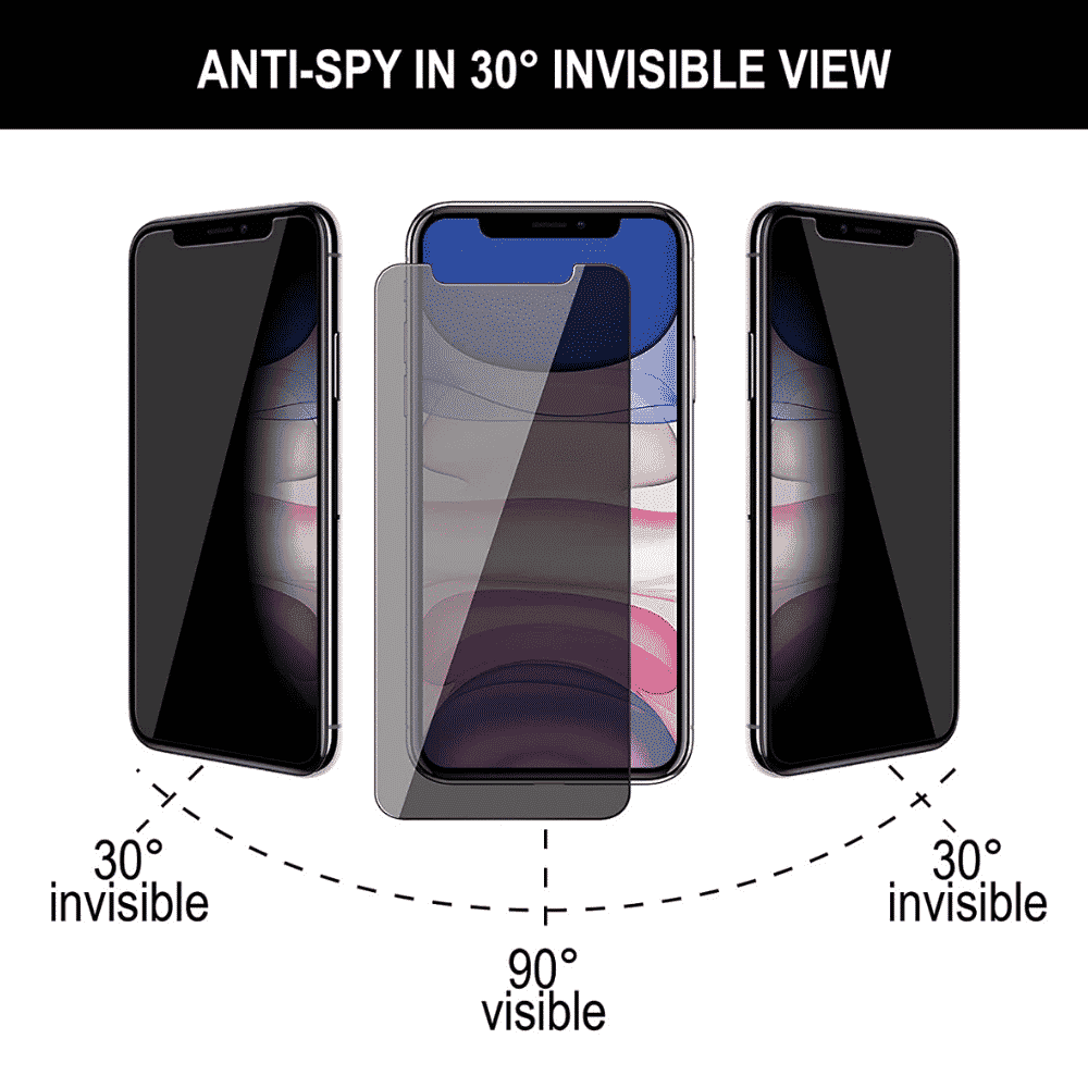 Protector de pantalla de vidrio templado de privacidad de 4 vías de 360°  para iPhone 11 Pro Max/iPhone Xs Max, horizontal y vertical, antiespía 9H